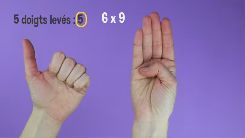 table-de-multiplication-avec-les-doigts