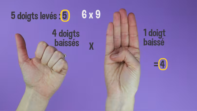 table-de-multiplication-avec-les-doigts