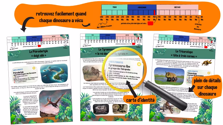 fiches sur les dinosaures