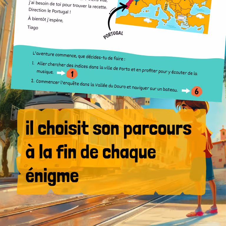 chasse au trésor dont tu es le héros - Portugal