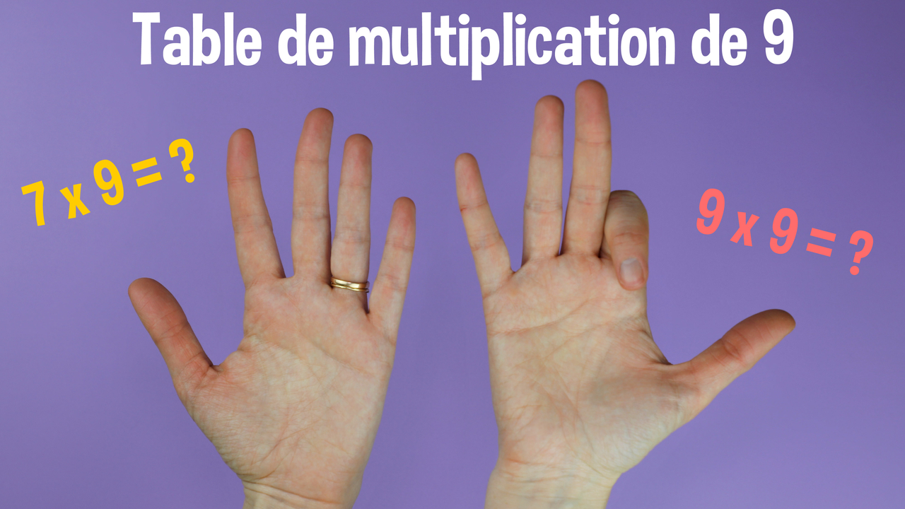 TABLE DE MULTIPLICATION avec les doigts ! 